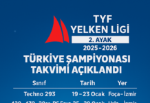 TYF Yelken Ligi 2. Ayak 2025–2026 Türkiye Şampiyonası Takvimi Açıklandı